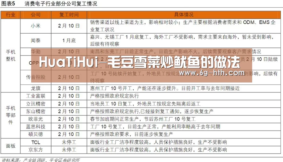 HuaTiHui-毛豆雪菜炒鱿鱼的做法(图1) HuaTiHui-毛豆雪菜炒鱿鱼的做法(图1)